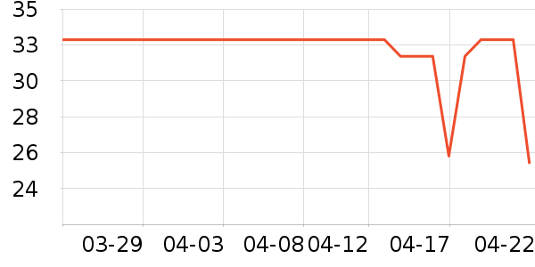 �ོҶ�ͯT����ʷ�۸�