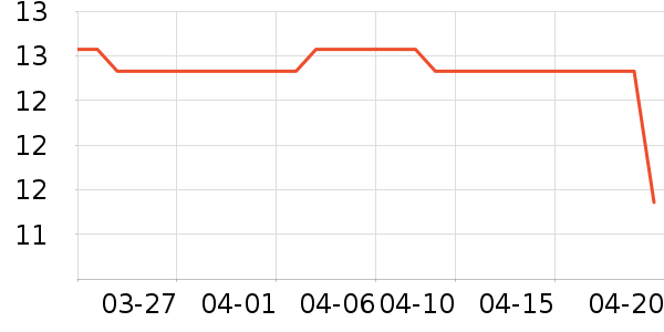 ϸϸ��������/˿����ʷ�۸�