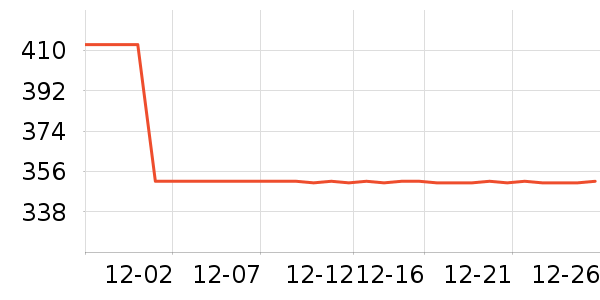 SAMEDREAM�輸��ʷ�۸�