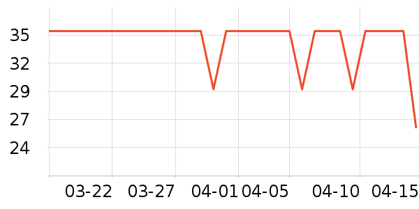 Ůʿ�ڿ���ʷ�۸�