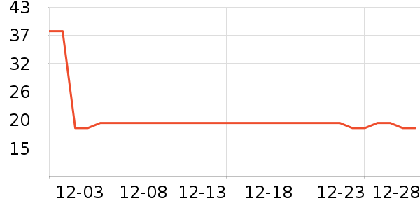 ����֮о������������ʷ�۸�