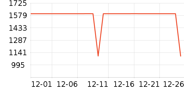 ��켫��DVD���岥������ʷ�۸�