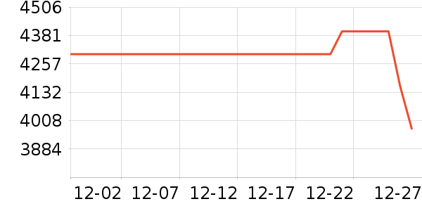 ƻ��ƽ�������ʷ�۸�