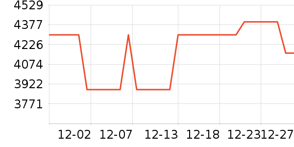 ƻ��ƽ�������ʷ�۸�