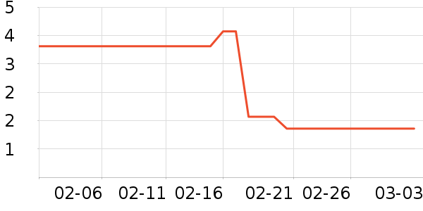 ��Ʒ�Ʊ�����ʷ�۸�