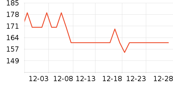 ��ޢˬ��ˮ��ʷ�۸�