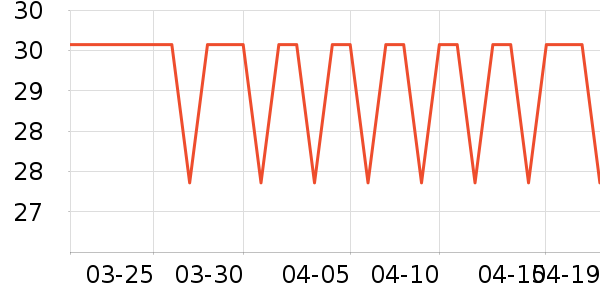 ��ʿ��ԡ¶��ʷ�۸�