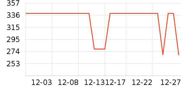 �����˶��п�/������ʷ�۸�