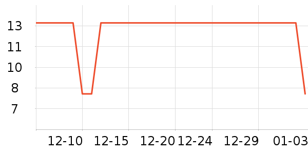 �����˶����������ʷ�۸�