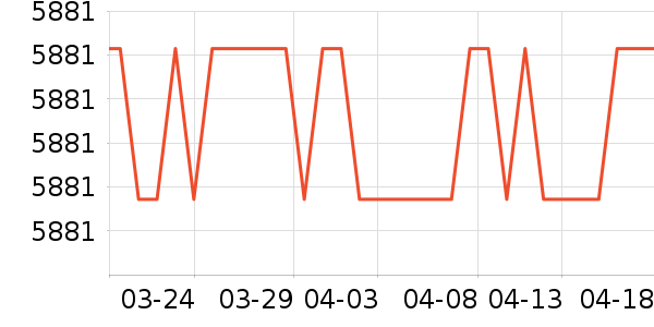 ��ʤ��Ħ��/��Ħ����ʷ�۸�