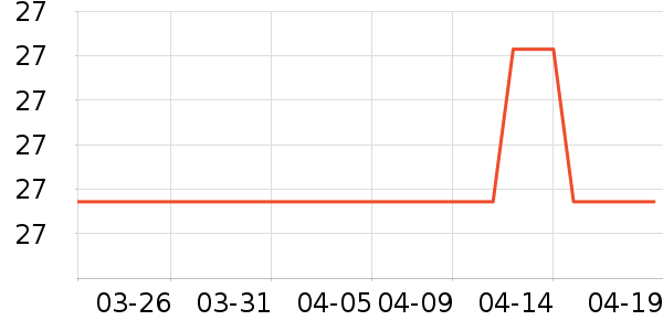 ��ʿ������������ʷ�۸�