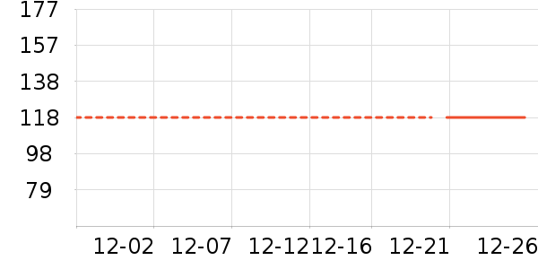 ��Ʒ���Ӽ��/������ʷ�۸�