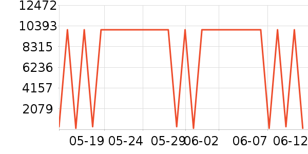 ��������Ĥ������ʷ�۸�