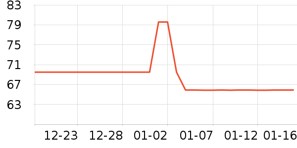 �̽�������ʷ�۸�