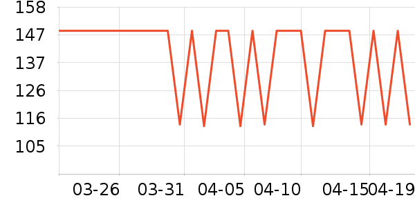 ����������ʷ�۸�