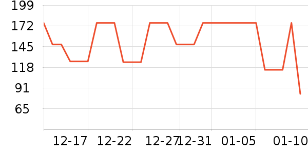 ��Ʒ��ë��/������ʷ�۸�