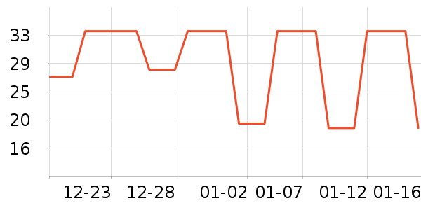 һζ������ʳ��ζ��ʷ�۸�