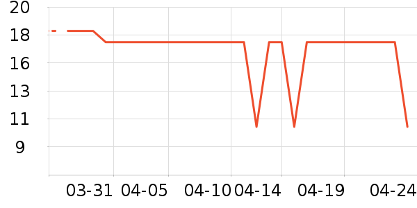 �辰����������Ʒ��ʷ�۸�