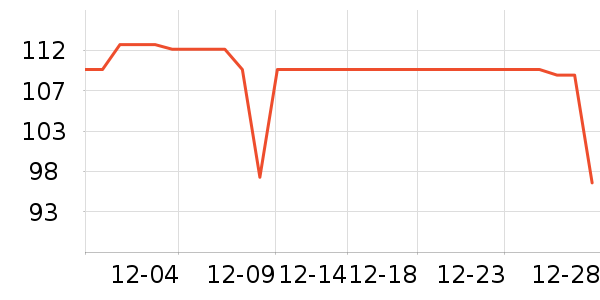 �ǵ��˶�Ь��ʷ�۸�