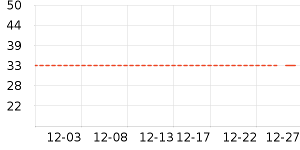 ���/������ʷ�۸�