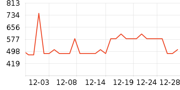 ���ϴ�˹�˶�Ь��ʷ�۸�