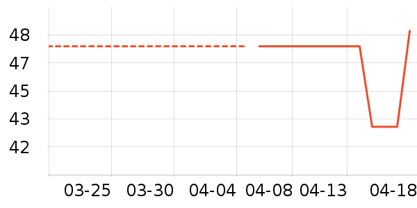 ��ͯ����/������ʷ�۸�