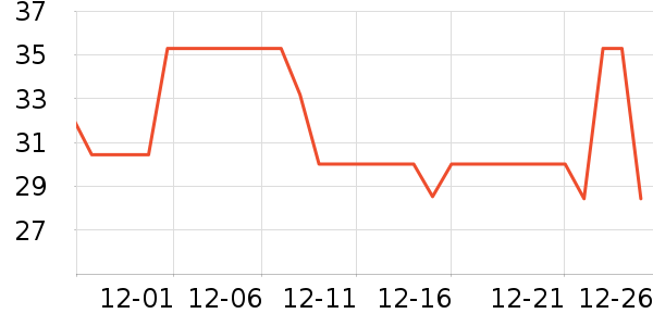 ������๤����ʷ�۸�