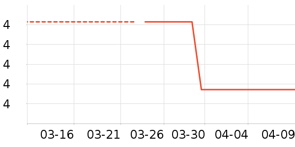 С¹���������/ϴ������ʷ�۸�