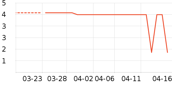 С¹���������/ϴ������ʷ�۸�