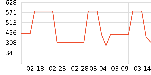 �Ϳ��˶�ë��/������ʷ�۸�