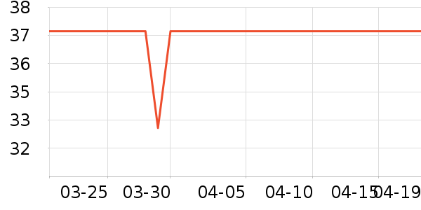 С¹��������/������ʷ�۸�