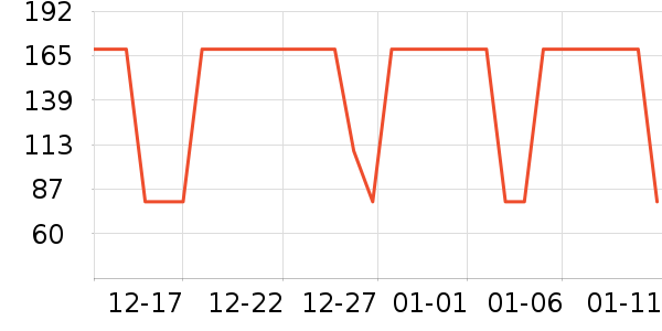 ԭɭ̫���/�˰���ʷ�۸�