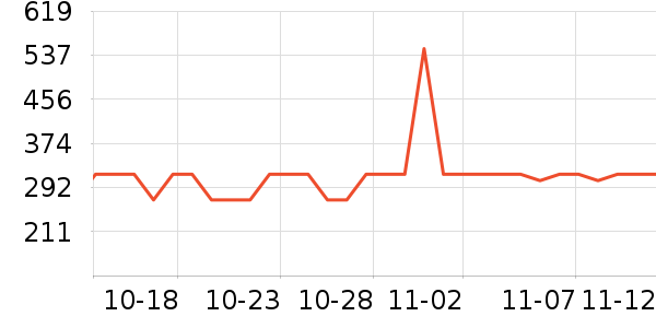 ��������;����ʷ�۸�