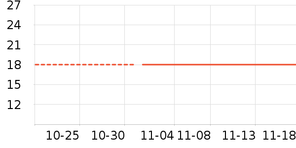 Ҷ������ʷ�۸�