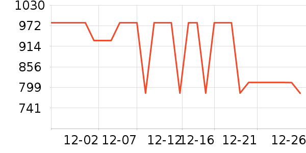 Ůʽ��֯����ʷ�۸�