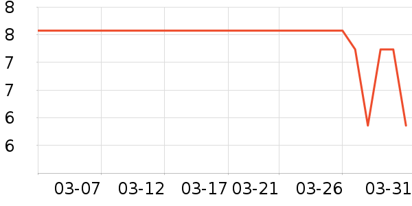 �칫�ľ���ʷ�۸�