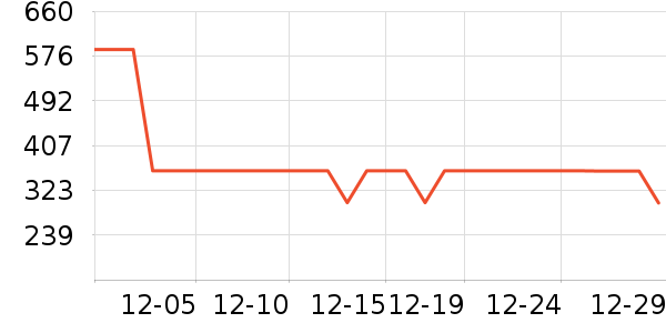 �����˶�Ь��ʷ�۸�