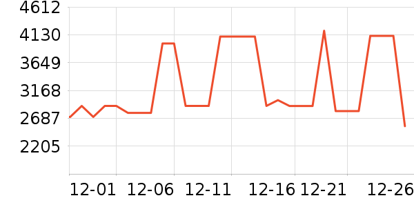 �׼�ɨ�ػ�������ʷ�۸�