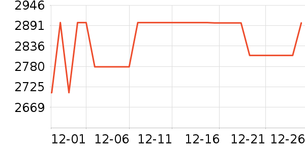 �׼�ɨ�ػ�������ʷ�۸�