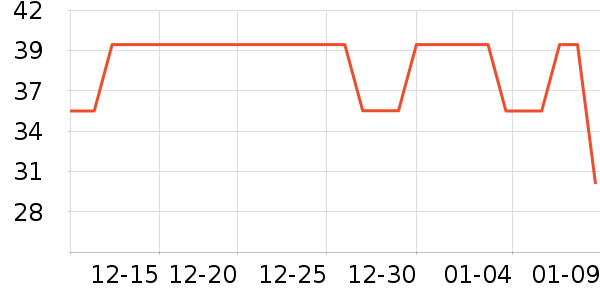 Ůʿ�ڿ���ʷ�۸�