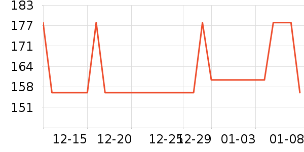 ˯��/�Ҿӷ���װ��ʷ�۸�