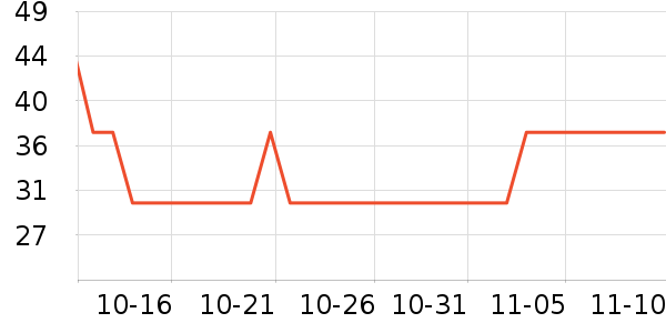 �����ԡ¶��ʷ�۸�