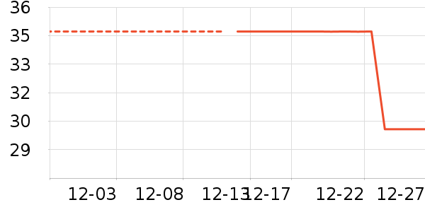 ��ͯ���¿���ʷ�۸�