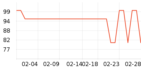 �������˲�������ʷ�۸�