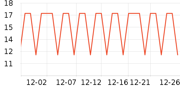 �����س�������������ʷ�۸�