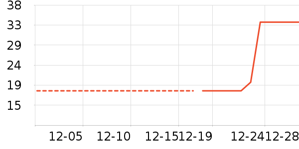 �ɿ�����ʷ�۸�