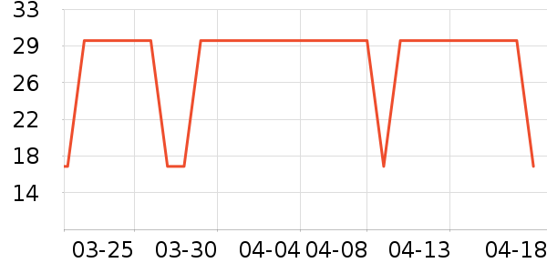 libresse��������ʷ�۸�