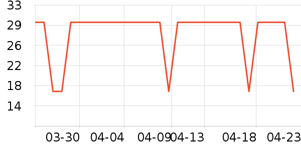 libresse��������ʷ�۸�