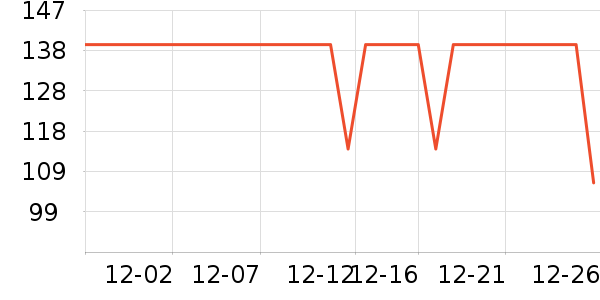 ����������ͯ��װ��ʷ�۸�