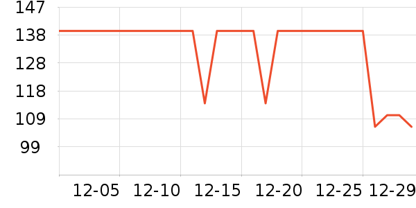 ����������ͯ��װ��ʷ�۸�